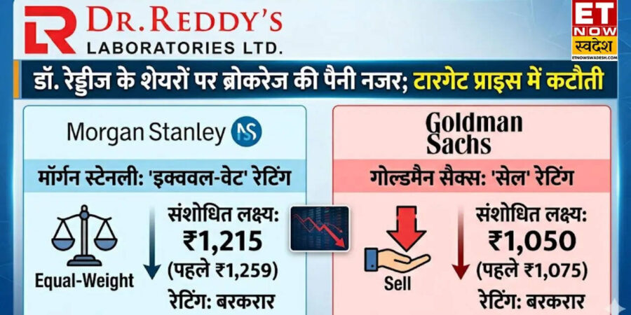 Dr Reddy Share Price Target: शेयर है तो सतर्क हो जाएं, मॉर्गन स्टेनली और गोल्डमैन सैक्स ने घटाया टारगेट प्राइस Dr Reddy Share Price Target: शेयर है तो सतर्क हो जाएं, मॉर्गन स्टेनली और गोल्डमैन सैक्स ने घटाया टारगेट प्राइस