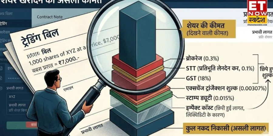 Real Cost of Trading: शेयर खरीदने और बेचने की ये है छिपी हुई लागत; आप भी चेक करें अपना कॉन्ट्रैक्ट नोट Real Cost of Trading: शेयर खरीदने और बेचने की ये है छिपी हुई लागत; आप भी चेक करें अपना कॉन्ट्रैक्ट नोट