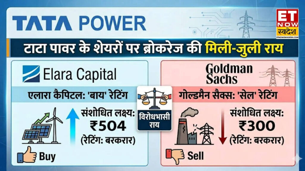 Tata Power Share Price Target: टारगेट प्राइस को लेकर ब्रोकरेज की राय अलग-अलग; खरीदें या बेंचकर निकल जाएं?
