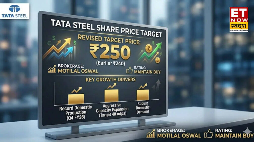 Tata Steel Share Price Target: टाटा ग्रुप कंपनी में कमाई का मौका; मोतीलाल ओसवाल ने दी Buy रेटिंग
