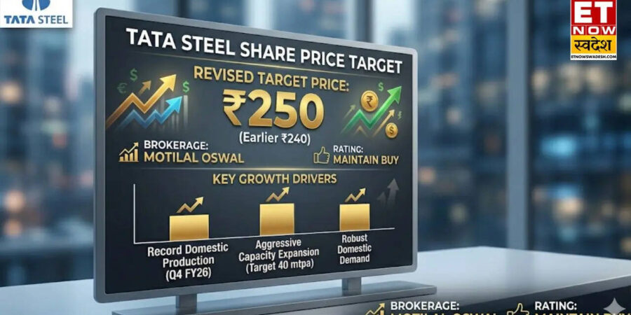 Tata Steel Share Price Target: टाटा ग्रुप कंपनी में कमाई का मौका; मोतीलाल ओसवाल ने दी Buy रेटिंग